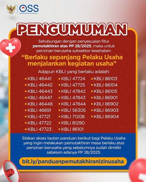 KBLI-Kesehatan